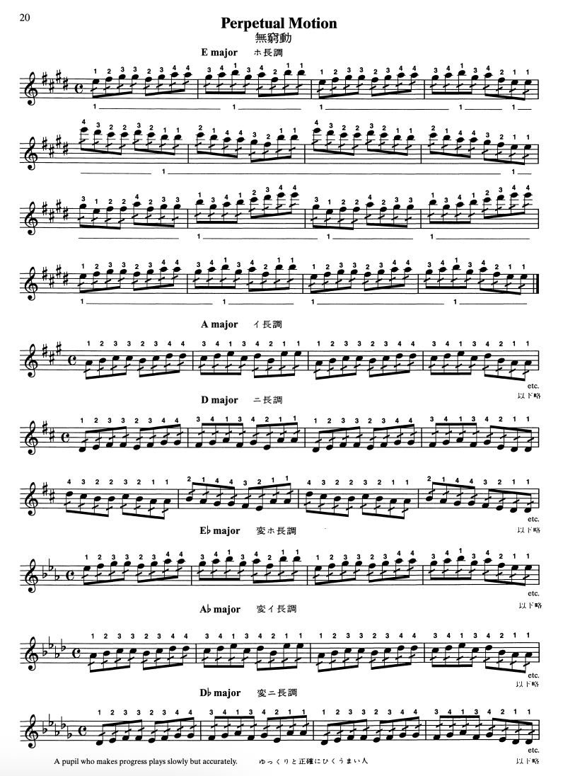 Suzuki Position Etudes for Violin 0096S