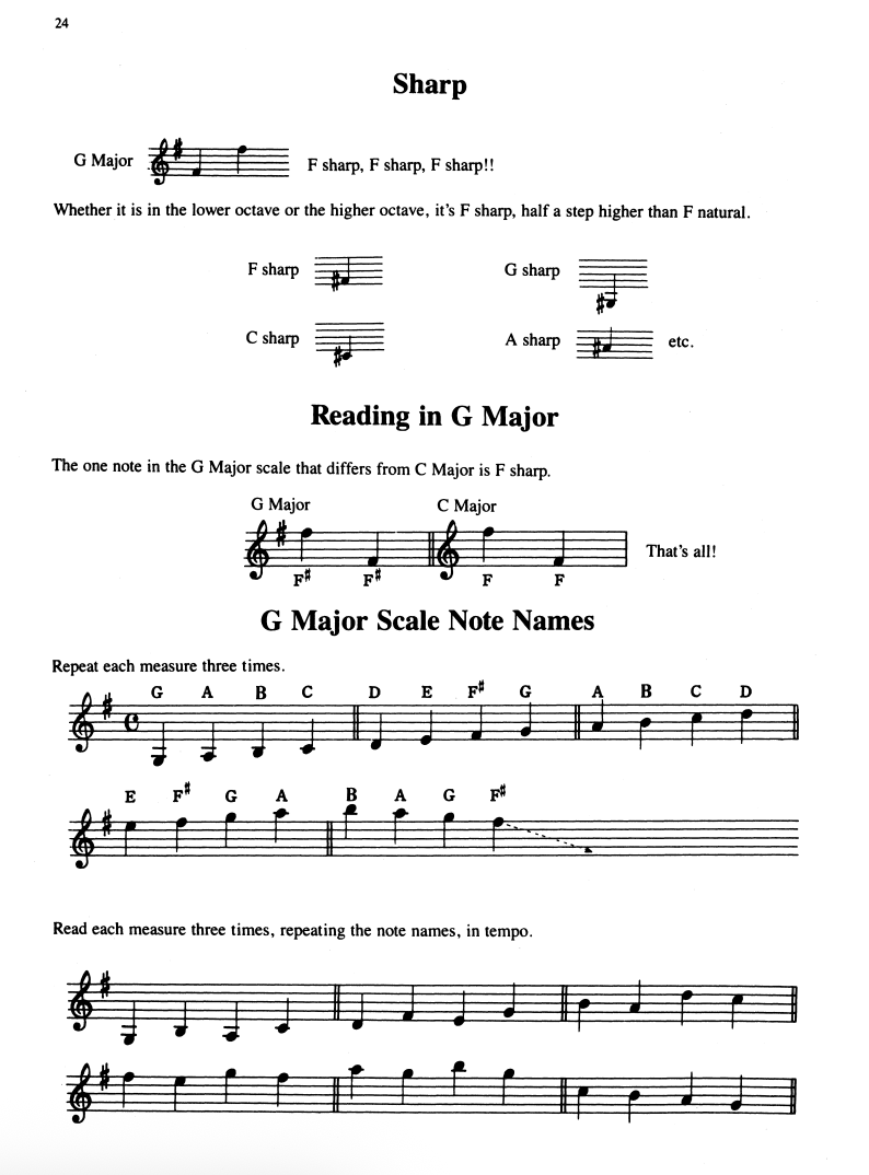 Note Reading for Violin - Suzuki 0213S