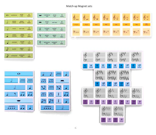 Wilbecks Match Up Magnets Key Signature Interval