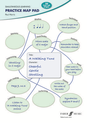 Simultaneous Learning Practice Map Pad