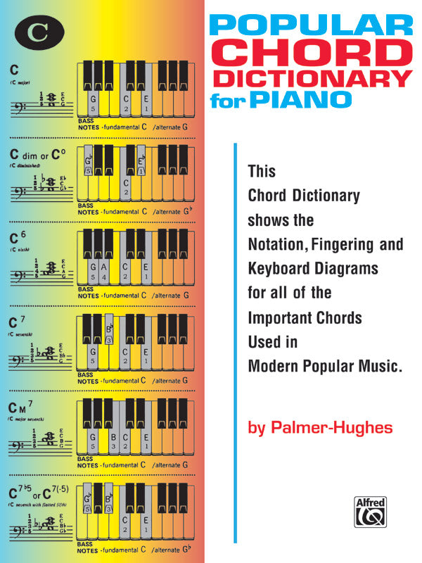 Popular Chord Dictionary for Piano