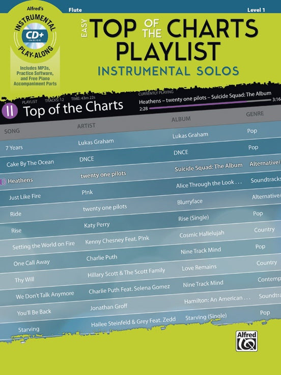 Easy Top of the Charts Playlist Clarinet Bk/CD