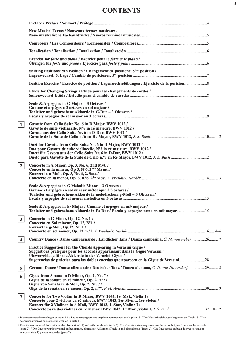 Suzuki Violin School Book/Vol. 5 International Edition - Violin Part with CD 50109