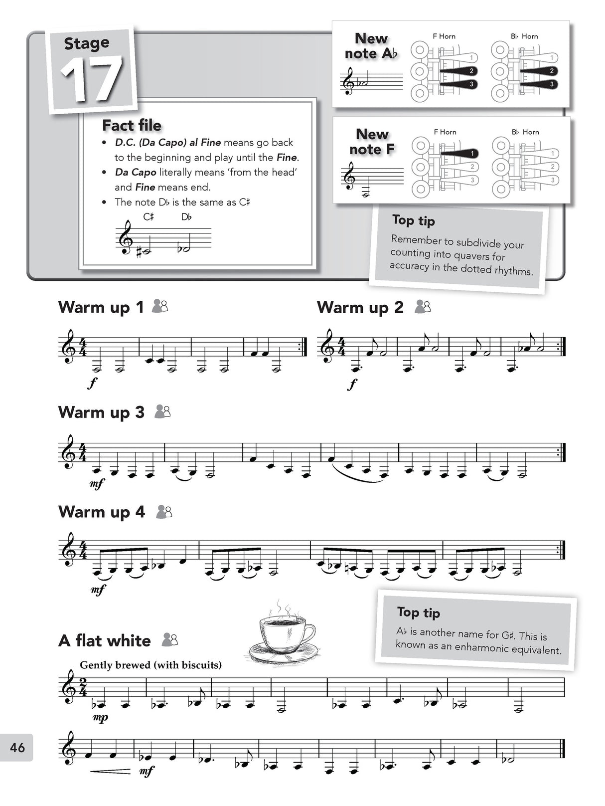French Horn Basics Book/OA