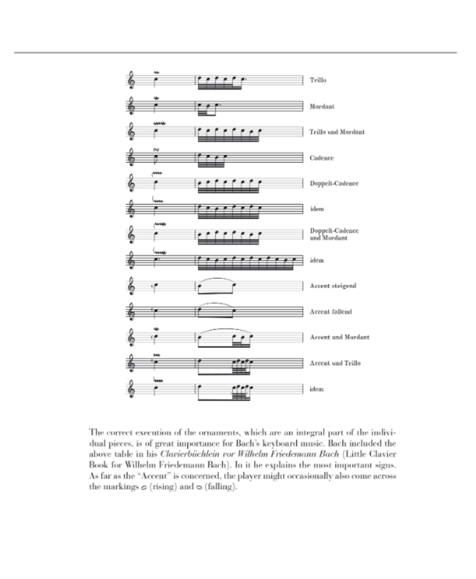 Bach - At the Piano, 16 Well-Known Original Pieces - Piano Henle HN1816