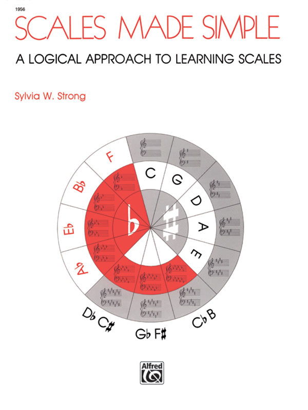 SCALES MADE SIMPLE