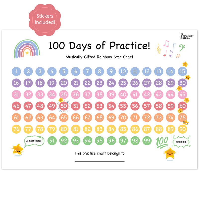 100 Days of Practice Rainbow A3 Music Practice Chart and Beginner Theory Poster by Musically Gifted