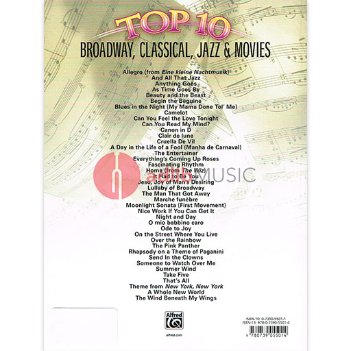Top 10 Broadway Classical Jazz and Movies Piano